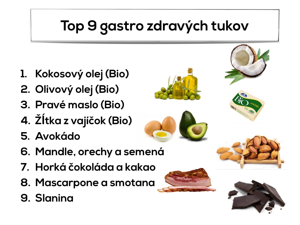 zdrave tuky kokosovy olej olivovy olej maslo vajička avokado orechy čokolada kakao slanina powerlogy dusan plichta